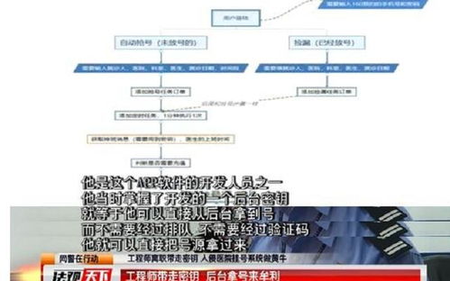 创意命名法则：把平凡变成传奇！