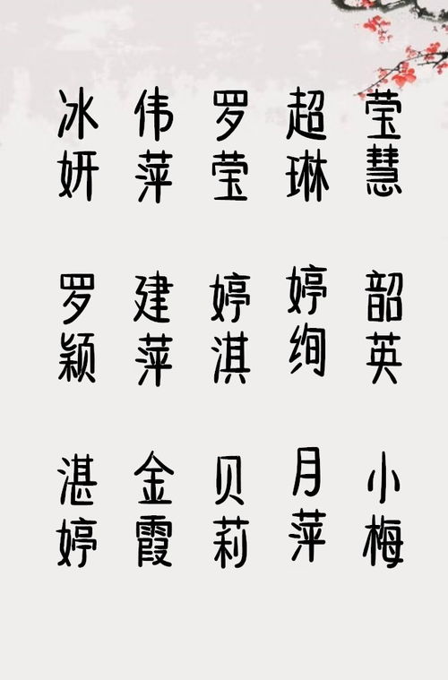 高姓取名大杂烩