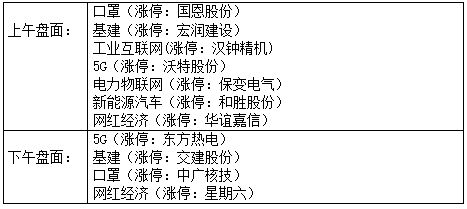 这个数理值49，吉凶难分，它是不是一个不断辛苦的凶数呢？