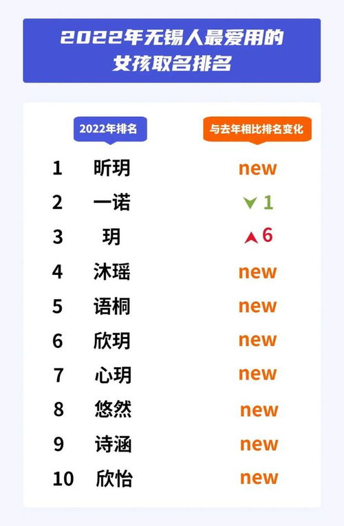 ① “欣”到底是哪些？（较小破常识）