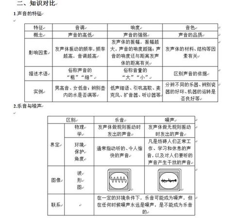 前言：风水与取用神的狂想曲