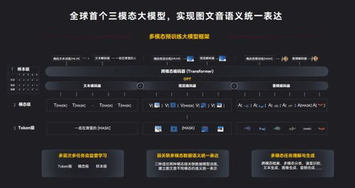 五、关于“何紫”的更更多碎片化信息（拼贴式）——不连贯但很真实实！
