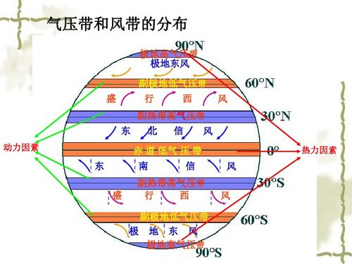 风水中什么叫大气,大气好不好