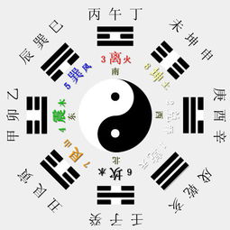 怎样从姓名学角度解析戚晨希名字的八字命理含义？