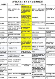 星座跟这事儿也有关系？