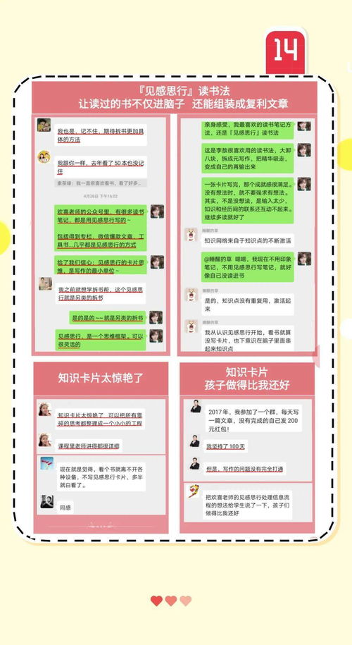 5. 使用优惠券和积分