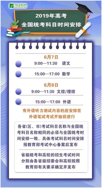 这里有个特别提醒！！