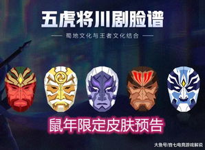 一、 鼠年与北斗七星的奇妙联动