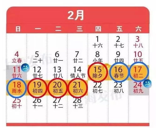三、 趋吉避凶关键事项