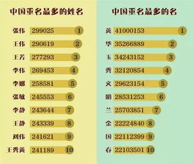 # 为哪些这份清单看起来很官方？这是因为我只是在复制粘贴…#
