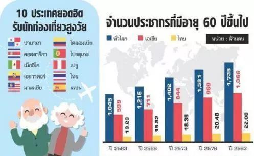 5. 数据说话：数字背后隐藏的真相