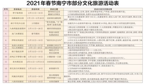 3. 身份证优惠就是个笑话
