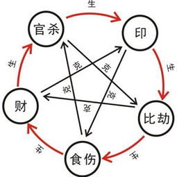 2026年童子命黄历速查！不看后悔！