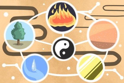 五行相生相克那些坑