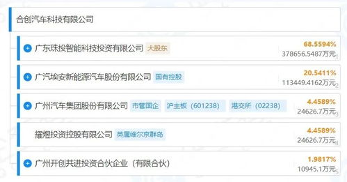 一场说走就走的纠结与算计：我的内心戏全是戏