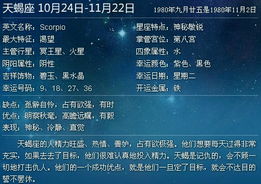 农历细节：冬月初二的玄机