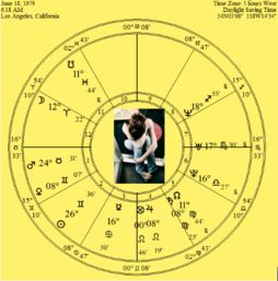 九星的奥秘与现代生活的纠葛