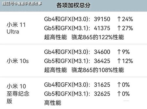四、 李仕平相关名字较大全