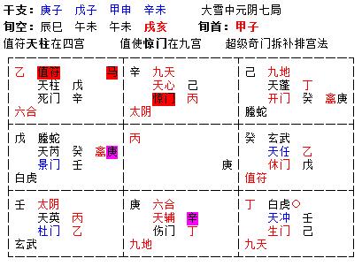 塑料姐妹花般的相生