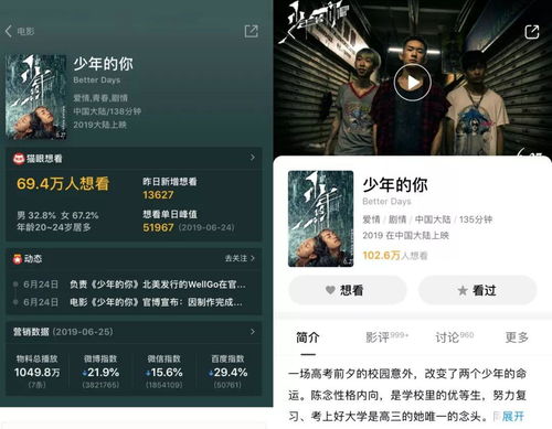 如何选择合适影视公司名称？