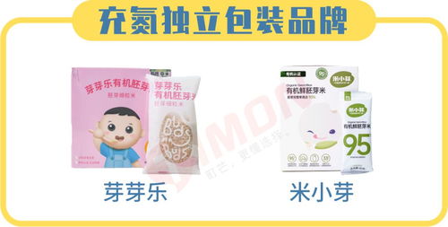 天呐！这年头带个软糯糯的小宝宝去破太岁，到底怎么选日子才不会被骂死？