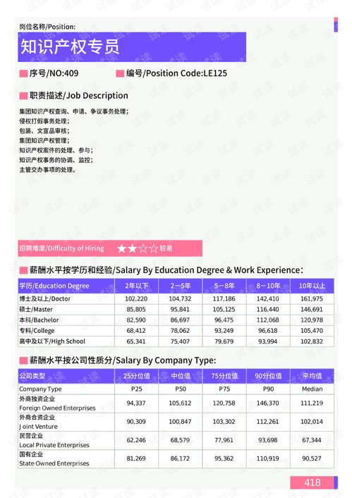 八字命理学陆致极pdf这本书详细介绍了哪些八字命理知识？