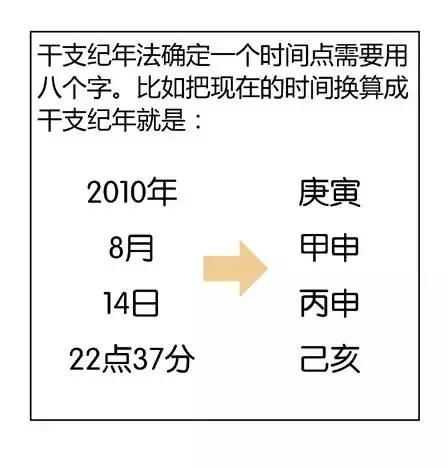 算命那些事儿：2026年黄历说你会倒霉