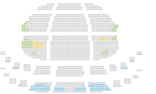 血泪教训！我用生命换来的选座真经