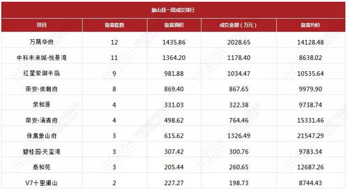 2026年4月有哪些吉日适合出门？