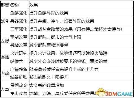 郑熠名字打分方法及技巧详解