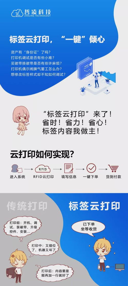 云打印服务命名大乱炖：从