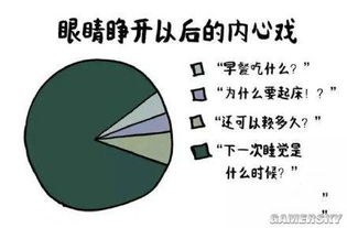 三、 五行八卦：平衡命格