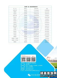 查通知书进度？比找对象还难！