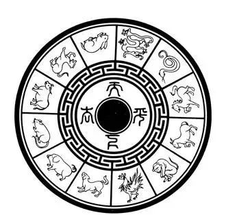 如何通过八字详批，绘制个人运势起伏图？