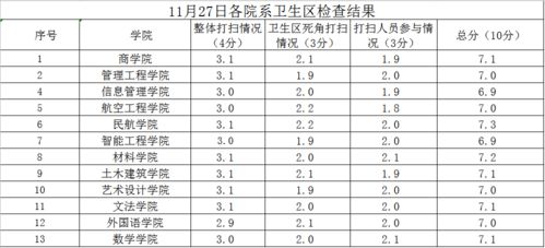 2026年七月有哪些适合团年吉日？