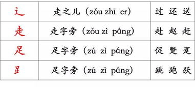 五、实打实——给戮婴儿挑几个 “差强人意” 的名字（带噪声版）