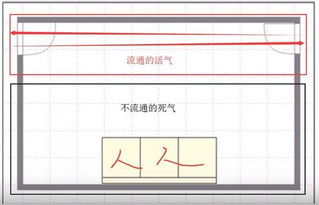 kan的准吗,kan风水是真的吗