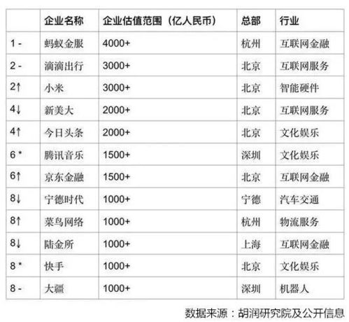 四、 风水与空间范围对当前这个年龄段的作用于