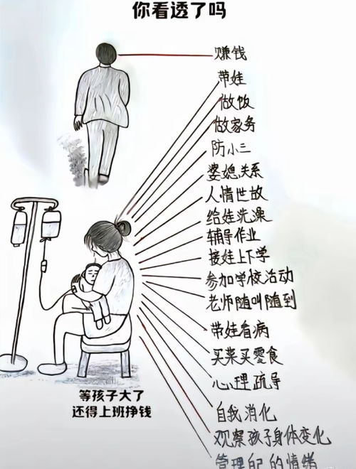 婚姻的功能：除了添堵还能干啥？