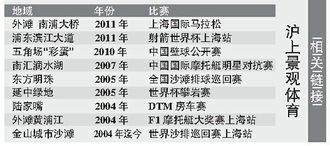 惯与“百步穿杨”这个词
