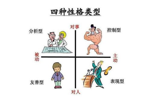 什么样的人才嫩展现出具有全局视野的性格特质呢？