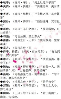 《诗经》取名男孩名字推荐