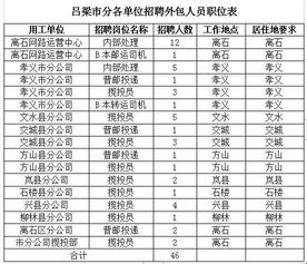 2026年农历6月搬厂吉日是哪一天？搬家吉日查询表上显示的？