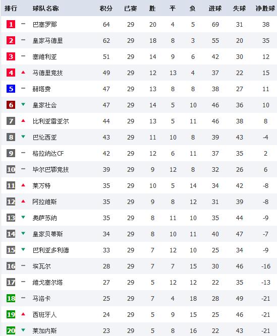 2026年1月入宅吉日具体是哪一天？9月入宅最佳日子有哪些？