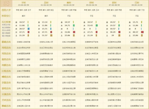 黄历就是个谜语书