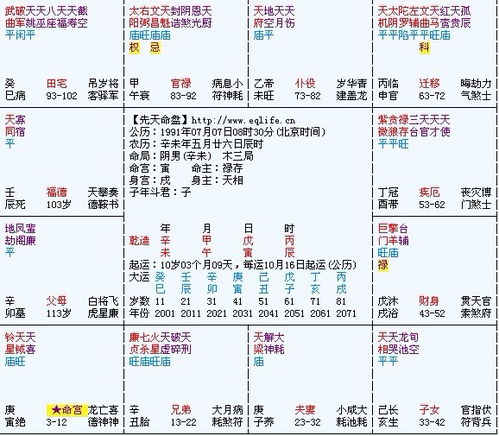 八字财星被合会带来哪些影响？中奖者八字中财星有何特点？