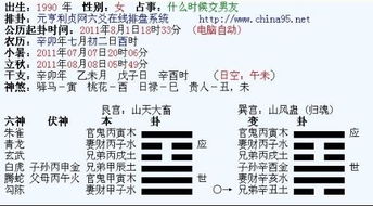2）六爻占卜中的奇异预兆