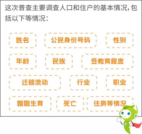 二、生肖与星座交织成的一团乱麻