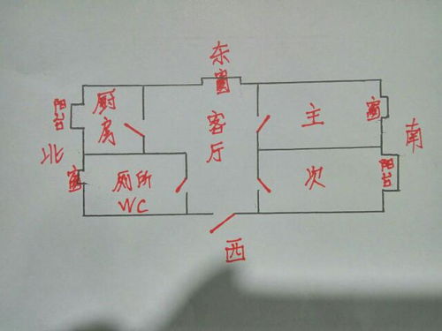 门开错方向？小心绿帽戴头上！
