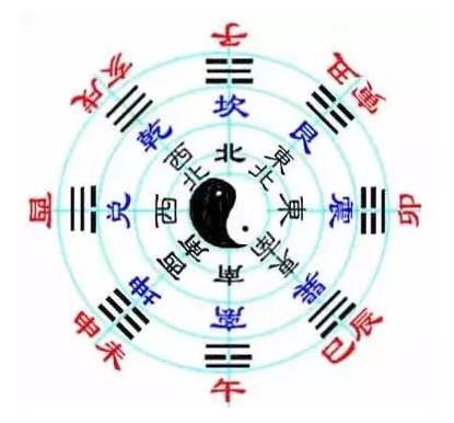 探寻风水智慧：揭秘风水在崭新潮生活的运用之道